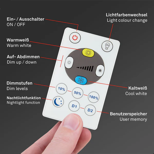 LED-Deckenleuchte Slim IV - Polycarbonat - 1-flammig - Image 3