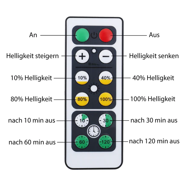 LED-Möbelleuchte Cabinet - Kunststoff - 6-flammig - Image 12