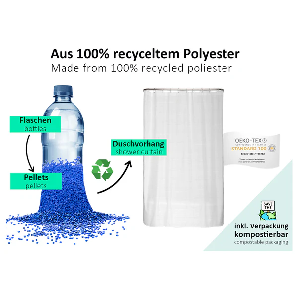 Recycling-Duschvorhang Japan - Polyester - Mehrfarbig - 200 x 220 cm - Image 5